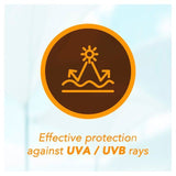 Piz Buin Allergy Sensitive SPF 50 Sun Lotion 200ml