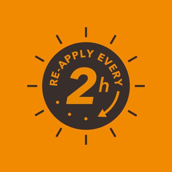 PIZ BUIN® Moisturising Sun Lotion SPF 50+ Very High