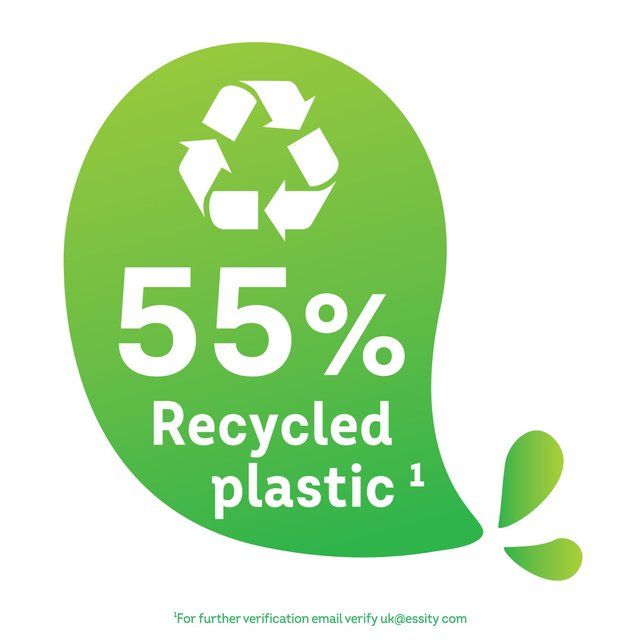 Plenty Original Kitchen Roll 2 per pack