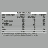 Pot Noodle Sticky Rib 90g