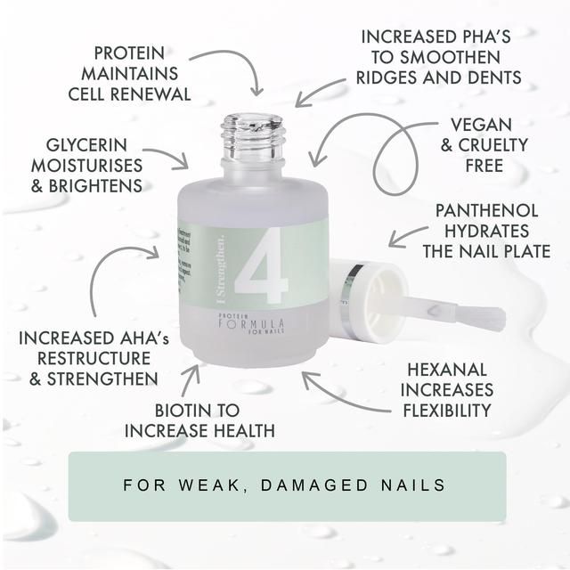 Protein Formula for Nails No.4 - I Strengthen 15ml