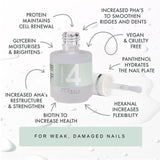Protein Formula for Nails No.4 - I Strengthen 15ml