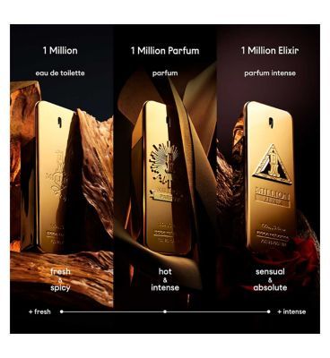 Rabanne 1 Million Elixir Parfum Intense 50ml