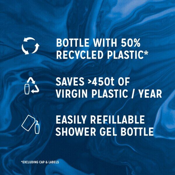 Radox Feel Awake 2-In-1 Body Wash & Shampoo 225ml