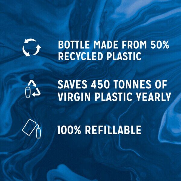 Radox Feel Awake 2-In-1 Body Wash & Shampoo 450ml