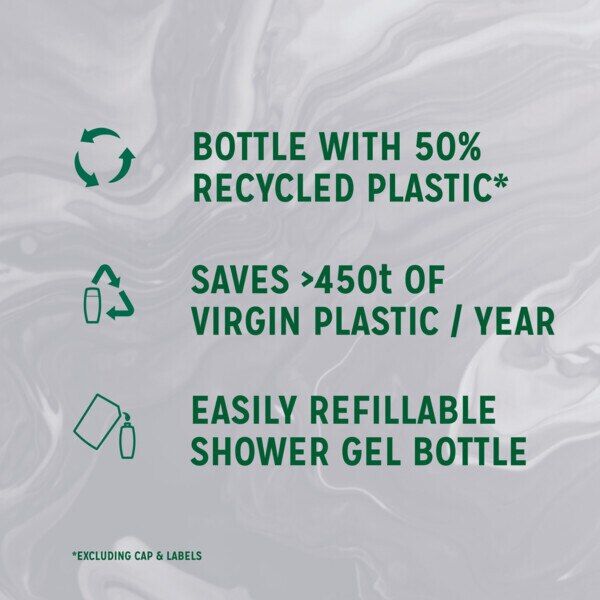 Radox Feel Moisturised Mood Boosting Shower Gel 450 Ml