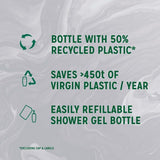 Radox Feel Moisturised Mood Boosting Shower Gel 450 Ml