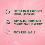 Radox Mineral Therapy Feel Uplifted Body Wash 450 ml