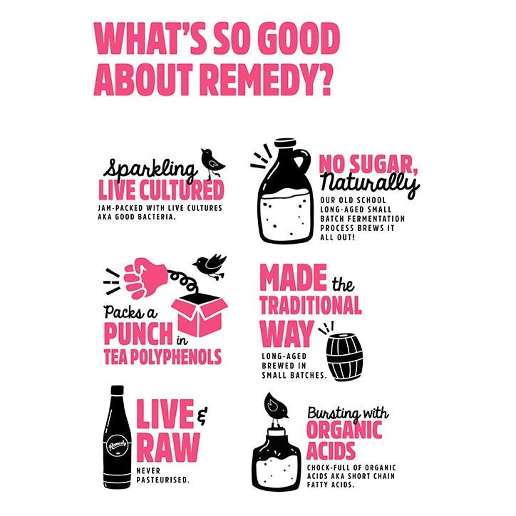 Remedy