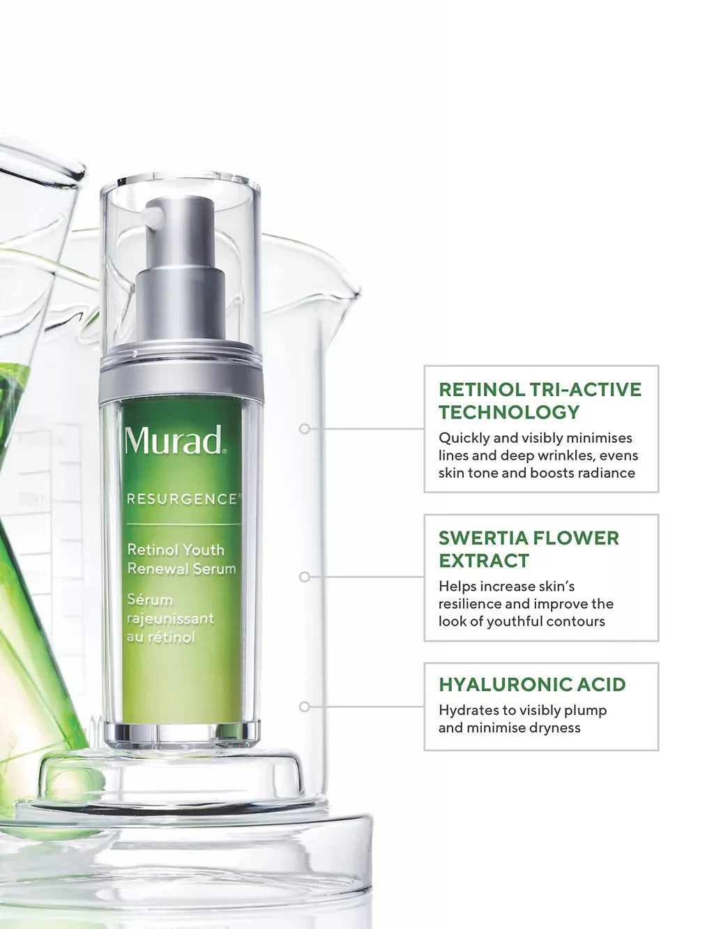 Retinol Youth Renewal Serum 30ml