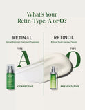 Retinol Youth Renewal Serum 30ml