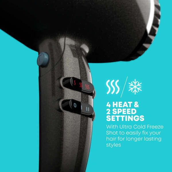 Revamp Progloss 3950 Ac Featherlite Ultra X Shine Hair Dryer