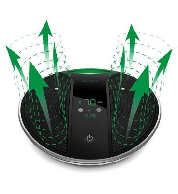 Revitive Medic Coach