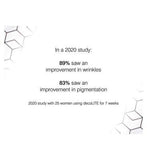 Rio DecoLITE Beauty boost LED light Treatment