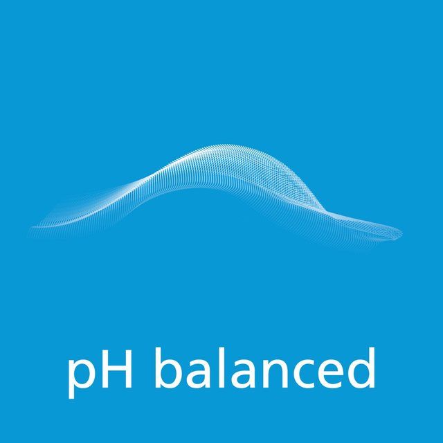 Sanex Nourishing & Gentle Anti-Dandruff Shampoo 250ml