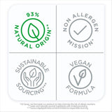 Sanex Zero % Dry Skin Shower Gel 225ml