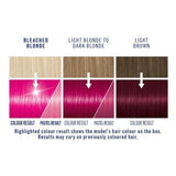 Schwarzkopf LIVE Men 093 Neon Pink Semi-Permanent Hair Dye