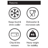 Scruffs Dog Food & Water Bowl Set