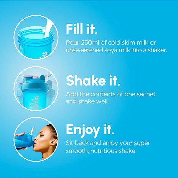 Shake That Weight Strawberry Meal Replacement Shake 7 Pack