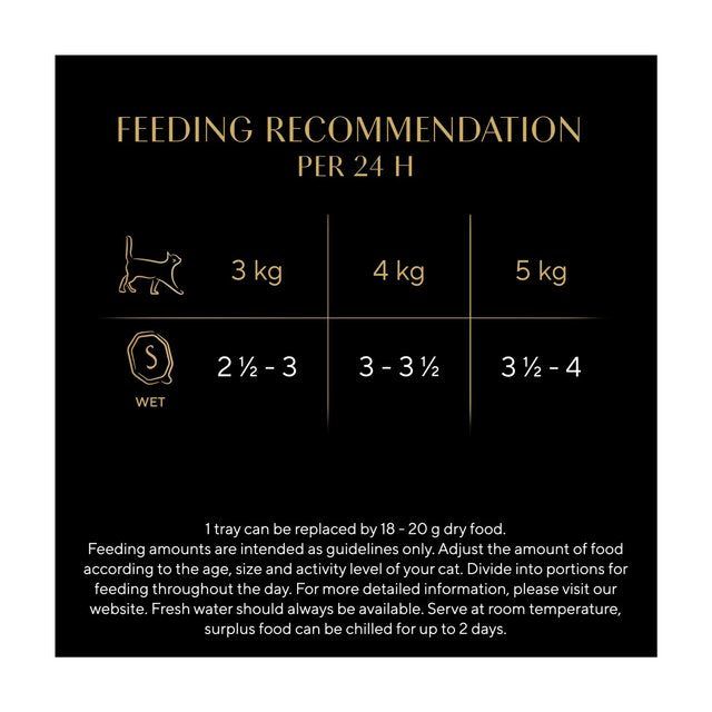 Sheba Classics Cat Trays Ocean Collection in Terrine 32 x 85g