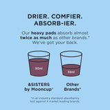 &SISTERS by Mooncup Organic Cotton Pads Heavy/Night 10 per pack