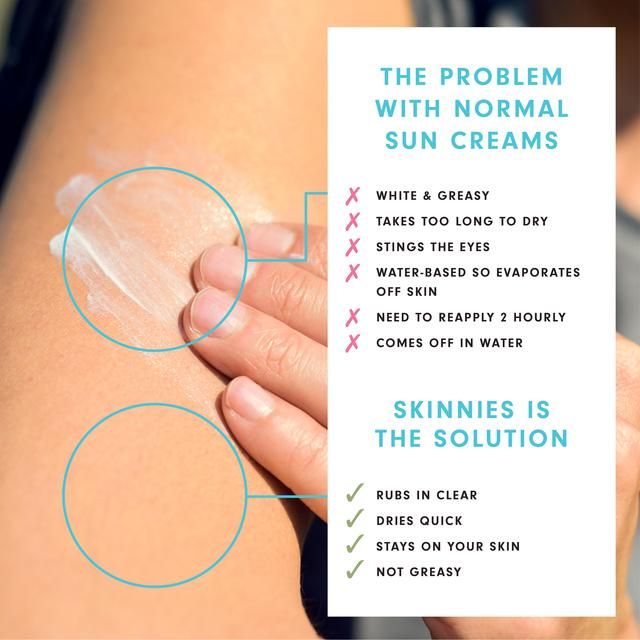 Skinnies SPF 50+ Sunscreen Sungel Conquer Vegan 100ml