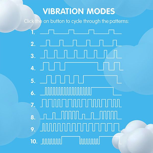 Skins Touch - The Pebble Clitoral Vibrator