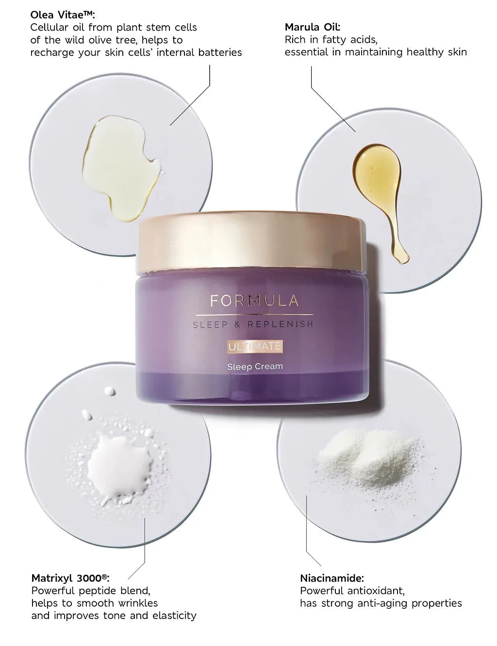 Sleep & Replenish Ultimate Sleep Cream 50ml