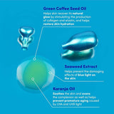 SOLV. Daily Defence Glow Oil 28 Capsules