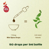 Spice Drops Concentrated Natural Mint Extract 5ml