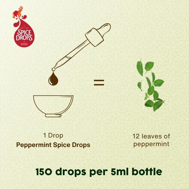 Spice Drops Concentrated Natural Peppermint Extract 5ml