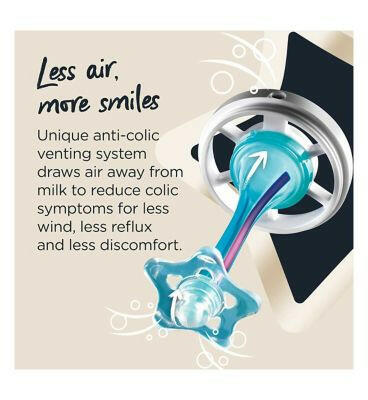 Tommee Tippee Advanced Anti-Colic Newborn Starter Set for Colicky Babies, 4 x Bottles, 2 x Teats, Vented Anti-Colic Wand Baby Accessories & Cleaning Boots