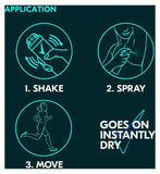 Sure Bright Bouquet Nonstop Protection Anti-perspirant Deodorant Aerosol 250 ml Deodorants Boots