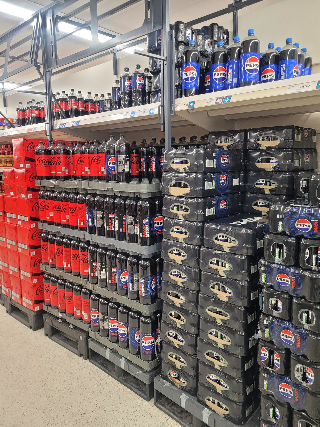 Coke vs Pepsi: The Great Soda Debate