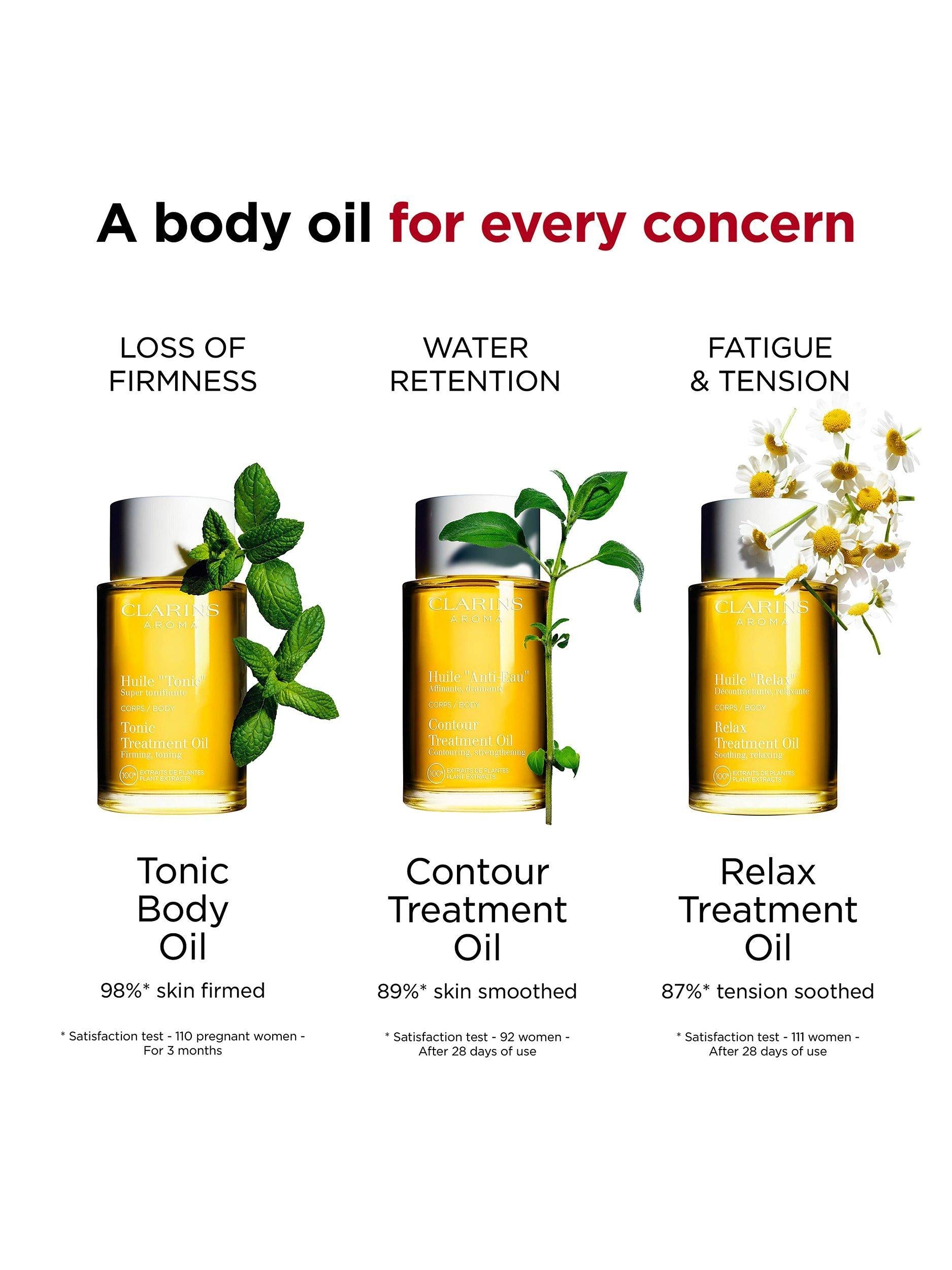 Clarins body oil firming/toning 100ml - British product