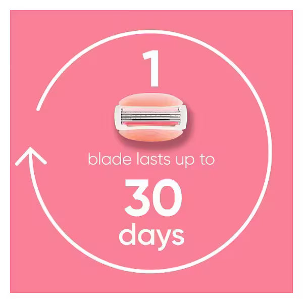 Venus Comfortglide Spa Breeze razor blades 8 pack (British brand)
