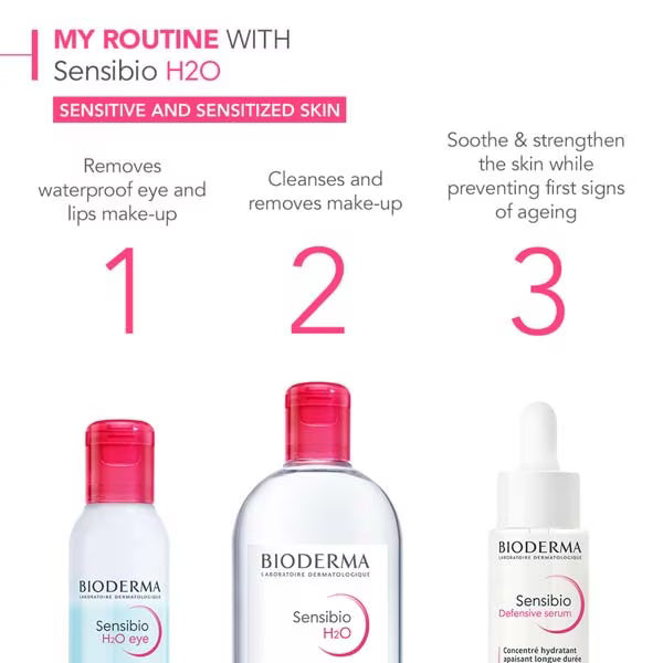 Bioderma Sensibio Micellar Water Sensitive Skin 100ml - British product
