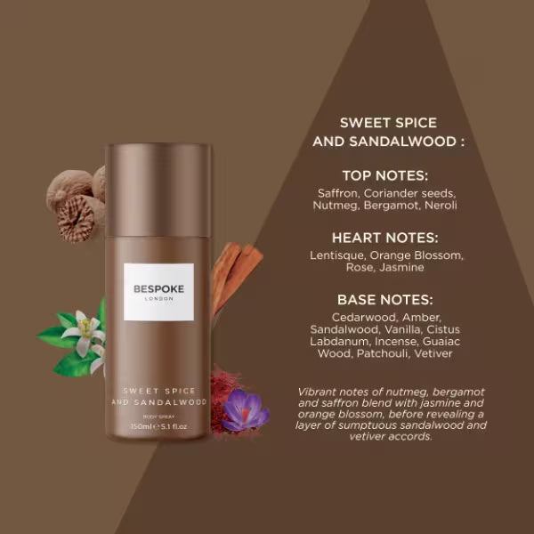 Bespoke Sweet Spice and Sandalwood Body Spray 150ml - British product