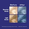 DNR Blue Semi Permanent Hair Dye Tube - British product