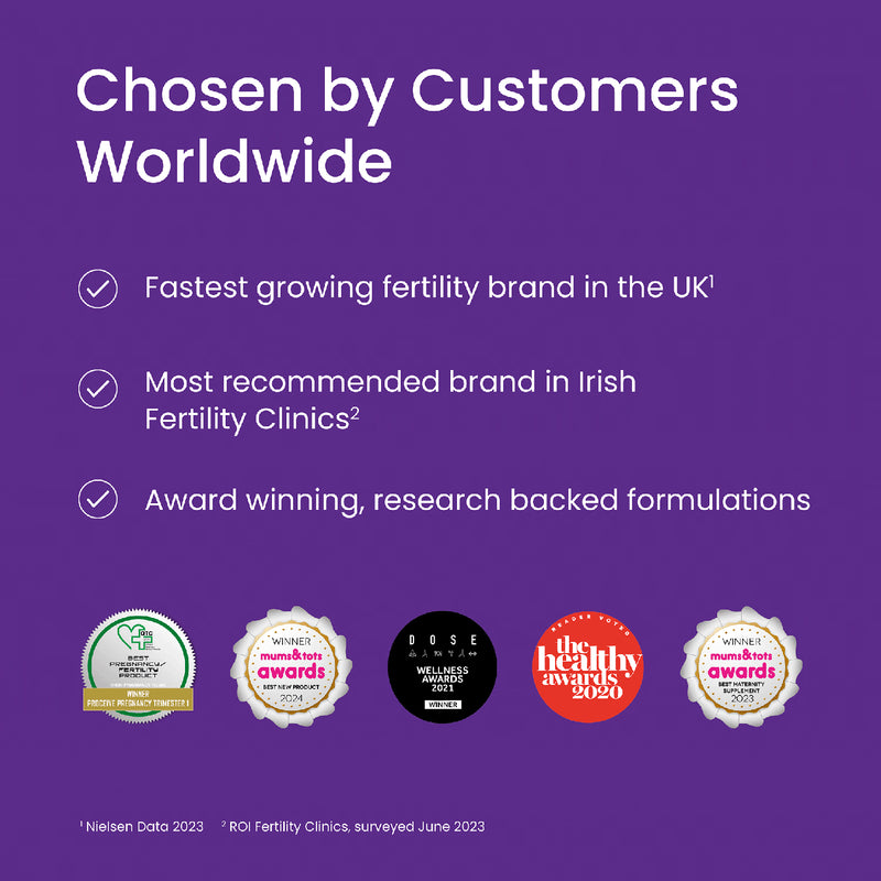 Proceive Max Women Fertility Supplement 30 Sachets, imported from the UK