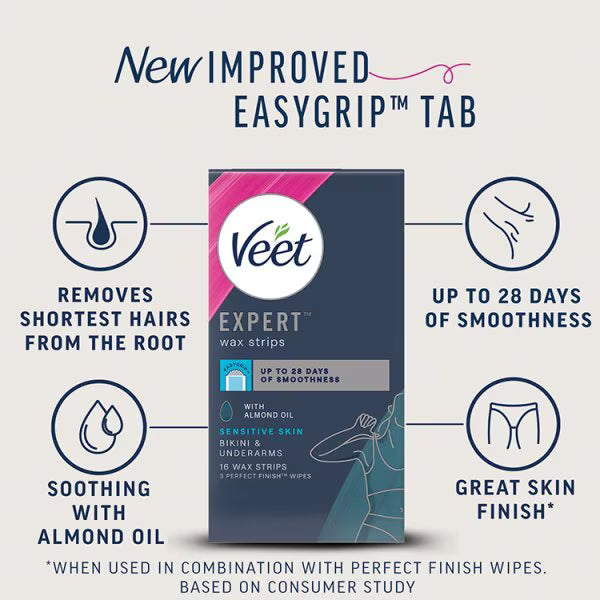 Veet Wax Strips Bikini Underarm Sensitive 16s (British brand)