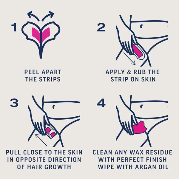 Veet Wax Strips Bikini Underarm Sensitive 16s (British brand)