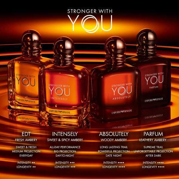 Emporio Armani Eau De Toilette Stronger With You 150ml (British brand)