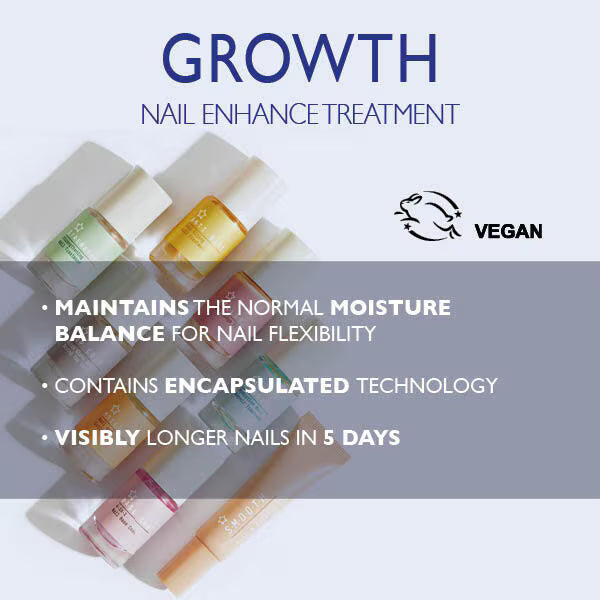 Superdrug Quick Drying Anti Biting Nail Coat with Vitamin E (British brand)