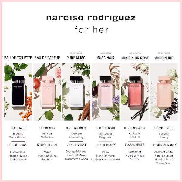 Narciso Rodriguez For Her fragrance 30ml, imported from the UK