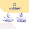 E45 Uv Protect Hand Cream