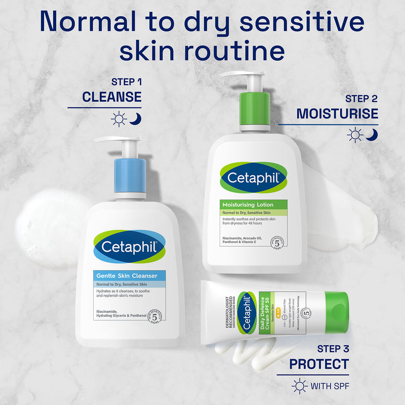 Cetaphil Moisturising Face Body Lotion 473ml