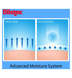 Blistex Intensive Moisturiser SPF10 - British product