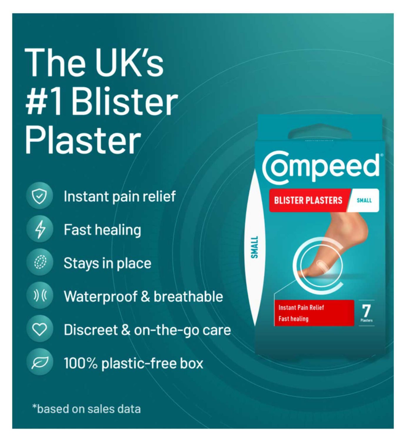 Compeed small hydrocolloid blister plasters for feet - British product