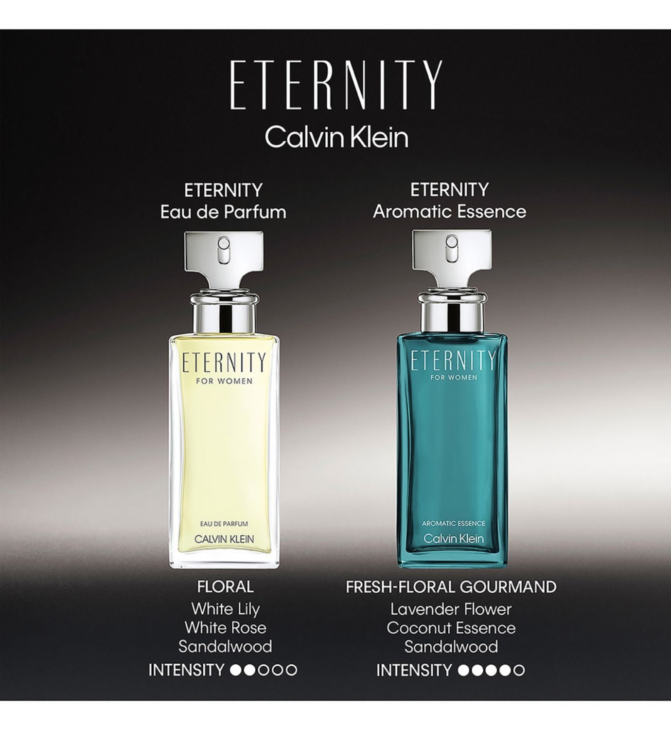 Calvin Klein Eternity Eau De Parfum Women 100ml - British product